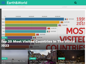 'earthnworld.com' screenshot