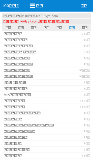 100fyy1.com