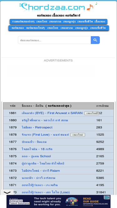 chordzaa.com