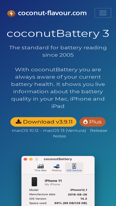 coconut-flavour.com