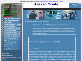 arezzotrade.com