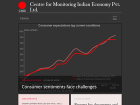 'cmie.com' screenshot