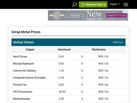 'scrapmonster.com' screenshot