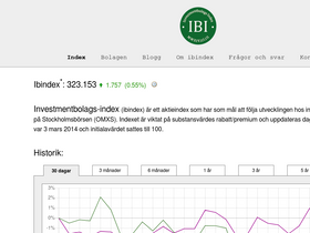 'ibindex.se' screenshot