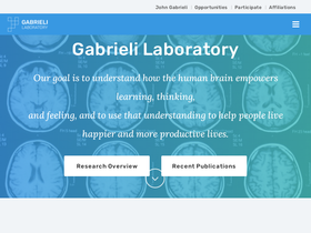 gablab.mit.edu