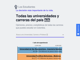 'losestudiantes.com' screenshot