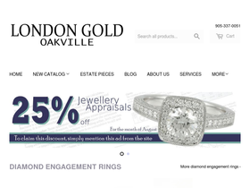 londongold.com homepage screenshot