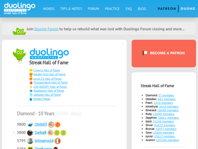 'duome.eu' screenshot