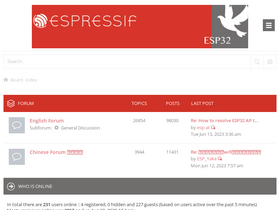 'esp32.com' screenshot