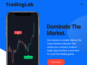 'tradinglab.ai' screenshot