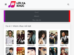 'loicakhuc.com' screenshot