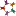 circlethecity.org