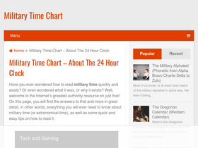'militarytimechart.com' screenshot