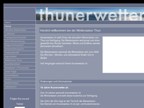 thunerwetter.ch