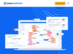 'easyredmine.com' screenshot