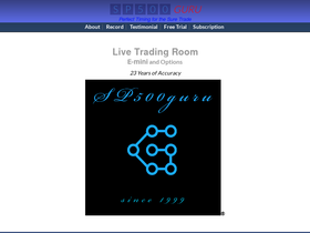 sp500guru.com