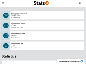 'stats.govt.nz' screenshot