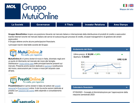 'gruppomol.it' screenshot