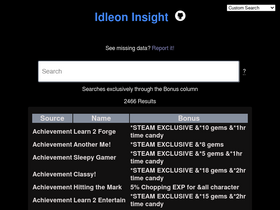 idleoninsight.com