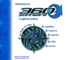 360softwarecorp.com