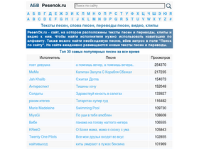 'pesenok.ru' screenshot
