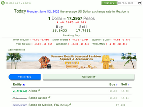 'eldolar.info' screenshot