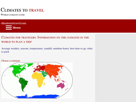 'climatestotravel.com' screenshot