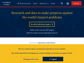 'ourworldindata.org' screenshot