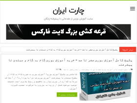 'chartiran.com' screenshot