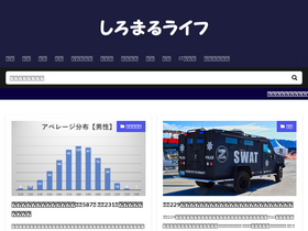 'shiromaru-life.com' screenshot