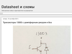 data-shema.blogspot.com