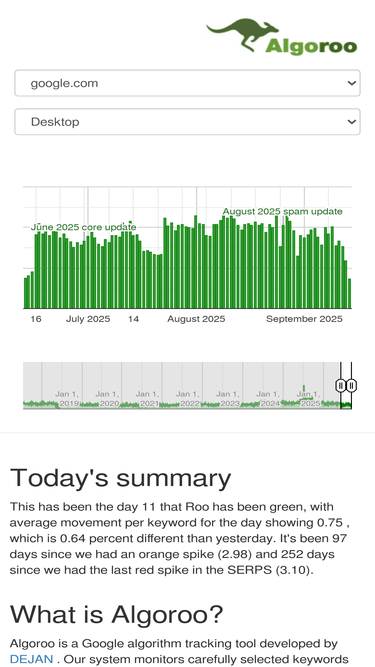 algoroo.com