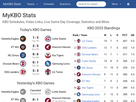 'mykbostats.com' screenshot