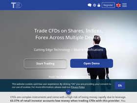 teletrade.es