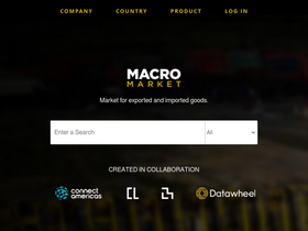 macro.market