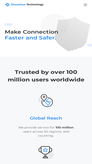 zhuozhuo.io