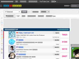 'ikioi-ranking.com' screenshot