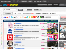 'ikioi-ranking.com' screenshot