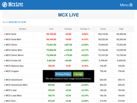 'mcxlive.org' screenshot