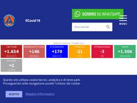 rcovid19.it