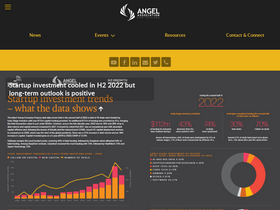 angelassociation.co.nz