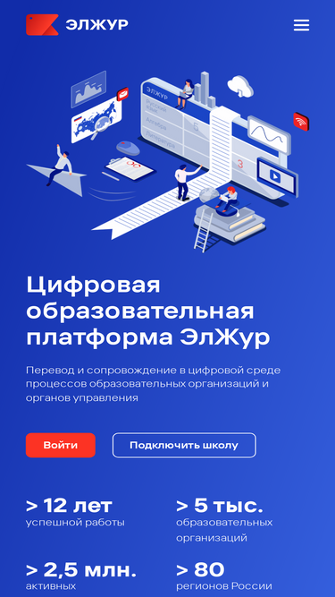 Open ris61edu. Деловая корреспонденция презентация.