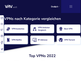 'vpnwelt.com' screenshot