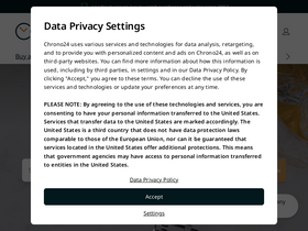 'chrono24.com.au' screenshot