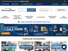 'microscope.com' screenshot