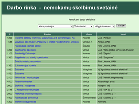 'darbo.lt' screenshot