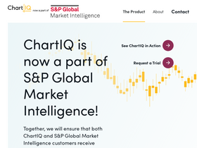 chartiq.com