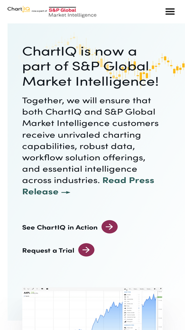 chartiq.com