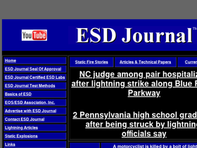 esdjournal.com