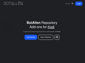 'botallen.com' screenshot